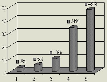 a471.gif (4874 bytes)