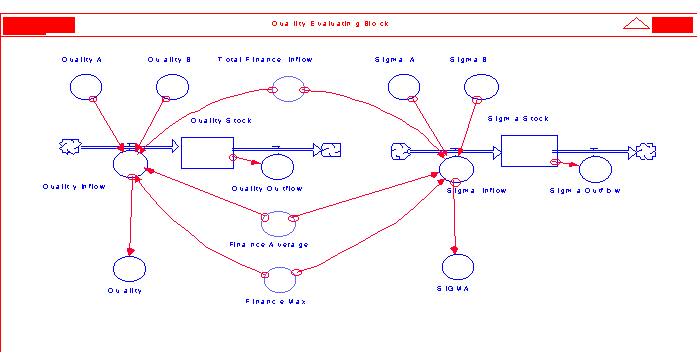 ���.50. ��� ����� ���������� �������� ���������� �������� ������ ����� �� �������������� ������ ������ iThink.