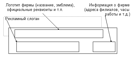 , ��������� ������� ���������� ��������� ����� ����������� ��������� �������:
