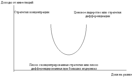 ���. 2.7.1.