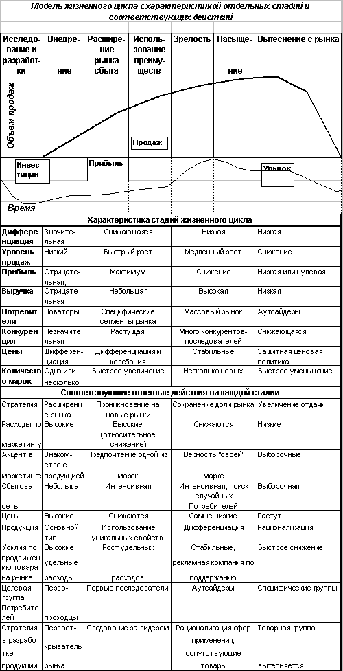 ��� 5.1.1