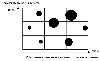 ���. 13. �������� �������� (Koehler, 1994).