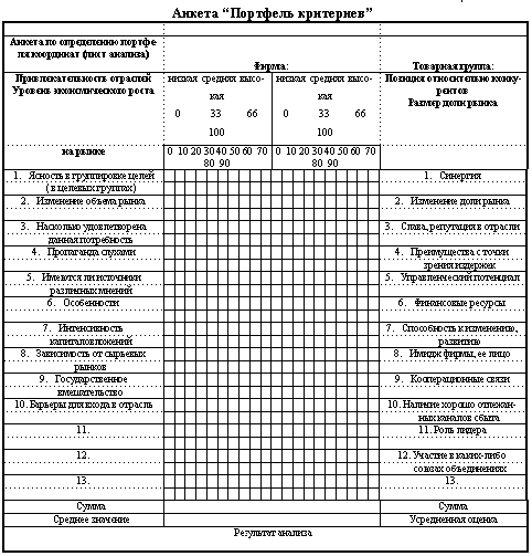 ������ 