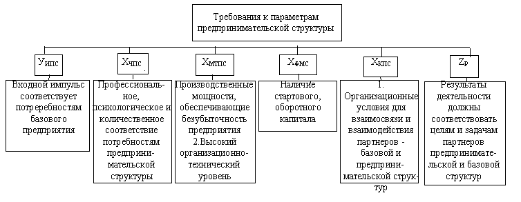 29.gif (8219 bytes)